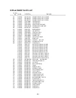 Предварительный просмотр 103 страницы Toshiba SD-22VB Service Manual