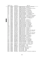 Предварительный просмотр 107 страницы Toshiba SD-22VB Service Manual