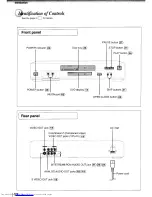 Preview for 12 page of Toshiba SD-2300 Owner'S Manual