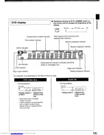 Preview for 13 page of Toshiba SD-2300 Owner'S Manual