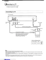 Preview for 17 page of Toshiba SD-2300 Owner'S Manual