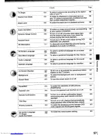 Preview for 52 page of Toshiba SD-2300 Owner'S Manual