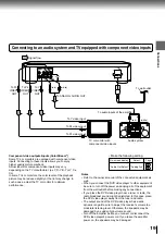 Preview for 23 page of Toshiba SD-2300 Service Manual