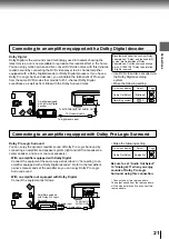 Preview for 25 page of Toshiba SD-2300 Service Manual