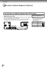 Preview for 26 page of Toshiba SD-2300 Service Manual