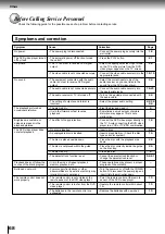 Preview for 72 page of Toshiba SD-2300 Service Manual