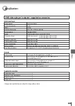 Preview for 73 page of Toshiba SD-2300 Service Manual