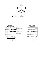 Preview for 85 page of Toshiba SD-2300 Service Manual