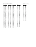 Preview for 113 page of Toshiba SD-2300 Service Manual