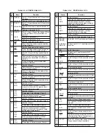 Preview for 116 page of Toshiba SD-2300 Service Manual