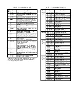 Preview for 117 page of Toshiba SD-2300 Service Manual