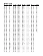 Preview for 137 page of Toshiba SD-2300 Service Manual