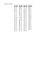 Preview for 138 page of Toshiba SD-2300 Service Manual