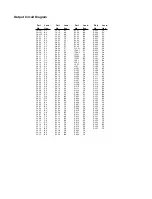 Preview for 141 page of Toshiba SD-2300 Service Manual