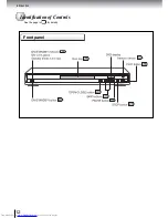 Preview for 12 page of Toshiba SD-240ESB Owner'S Manual