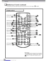 Preview for 14 page of Toshiba SD-240ESB Owner'S Manual