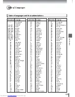 Preview for 57 page of Toshiba SD-240ESB Owner'S Manual