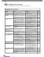 Preview for 59 page of Toshiba SD-240ESB Owner'S Manual