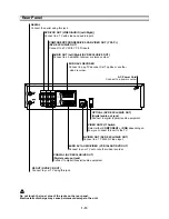 Preview for 10 page of Toshiba SD-24VBSB Owner'S Manual