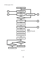 Preview for 44 page of Toshiba SD-2550A Service Manual