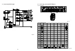 Preview for 73 page of Toshiba SD-2550A Service Manual