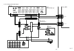 Preview for 74 page of Toshiba SD-2550A Service Manual