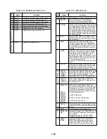 Preview for 84 page of Toshiba SD-2550A Service Manual