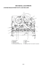 Предварительный просмотр 54 страницы Toshiba SD-25VLSR Service Manual