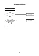 Предварительный просмотр 59 страницы Toshiba SD-25VLSR Service Manual