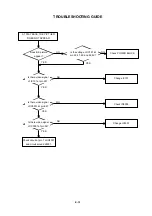 Предварительный просмотр 69 страницы Toshiba SD-25VLSR Service Manual