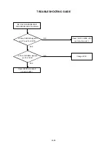 Предварительный просмотр 72 страницы Toshiba SD-25VLSR Service Manual