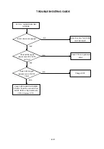 Предварительный просмотр 73 страницы Toshiba SD-25VLSR Service Manual