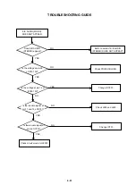 Предварительный просмотр 79 страницы Toshiba SD-25VLSR Service Manual