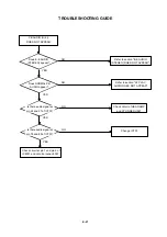 Предварительный просмотр 83 страницы Toshiba SD-25VLSR Service Manual