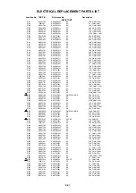 Предварительный просмотр 98 страницы Toshiba SD-25VLSR Service Manual