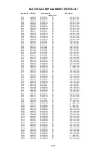 Предварительный просмотр 99 страницы Toshiba SD-25VLSR Service Manual