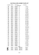 Предварительный просмотр 108 страницы Toshiba SD-25VLSR Service Manual