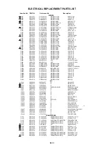 Предварительный просмотр 109 страницы Toshiba SD-25VLSR Service Manual