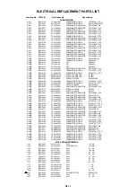 Предварительный просмотр 110 страницы Toshiba SD-25VLSR Service Manual