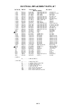 Предварительный просмотр 112 страницы Toshiba SD-25VLSR Service Manual