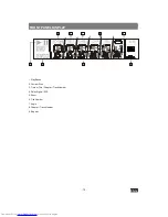 Предварительный просмотр 12 страницы Toshiba SD-260E E User Manual