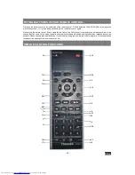 Предварительный просмотр 18 страницы Toshiba SD-260E E User Manual