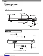 Preview for 12 page of Toshiba SD-260SA Owner'S Manual