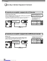 Preview for 20 page of Toshiba SD-260SA Owner'S Manual