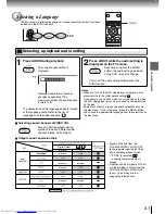 Preview for 39 page of Toshiba SD-260SA Owner'S Manual