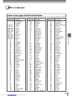 Preview for 55 page of Toshiba SD-260SA Owner'S Manual