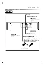 Предварительный просмотр 9 страницы Toshiba SD-2705 Owner'S Manual