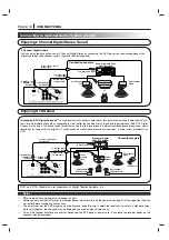 Предварительный просмотр 16 страницы Toshiba SD-2705 Owner'S Manual