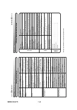 Предварительный просмотр 24 страницы Toshiba SD-2705 Service Manual