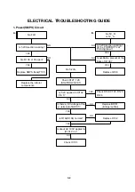 Предварительный просмотр 34 страницы Toshiba SD-2705 Service Manual